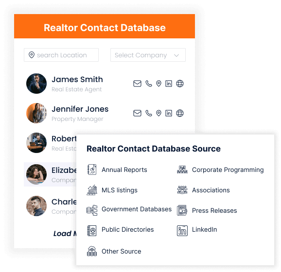 Data Source